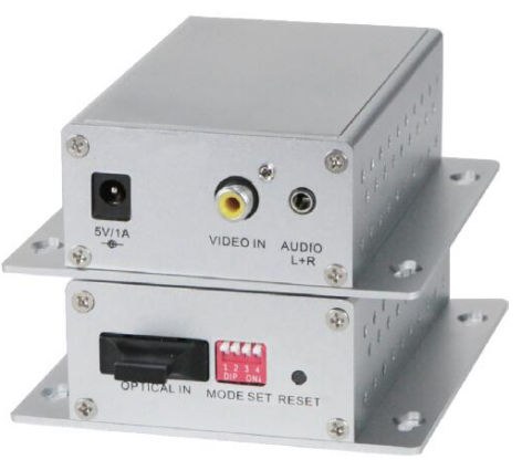 (CVBS)視頻光纖傳輸延長器OKY-5302SR/OKY-5302SC